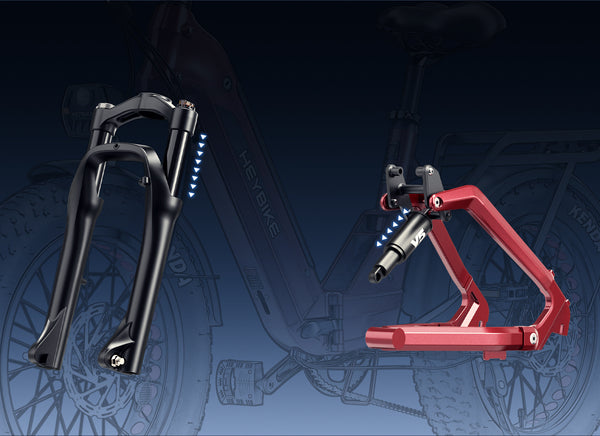 Heybike Ranger 3.0 Pro front suspension fork and rear suspension system